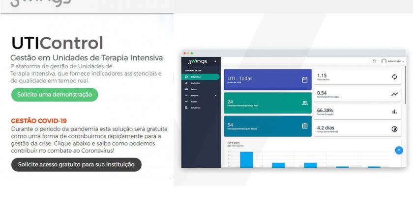Covid-19: Nutes UEPB e 3Wings disponibilizam módulo de gerenciamento de UTIs gratuitamente